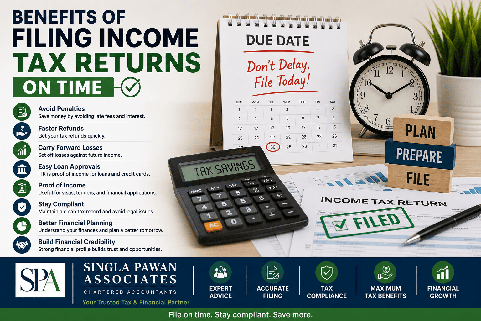 Benefits of Filing Income Tax Returns on Time